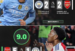 爱游戏-包含赛地聚焦——英超赛后热度飙升，国际米兰防线松动，态度坚定，赛季目标并未改变的词条