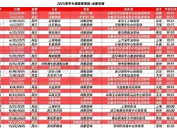 买捷尼赛思的10大忠告 买捷尼赛思的10大忠告