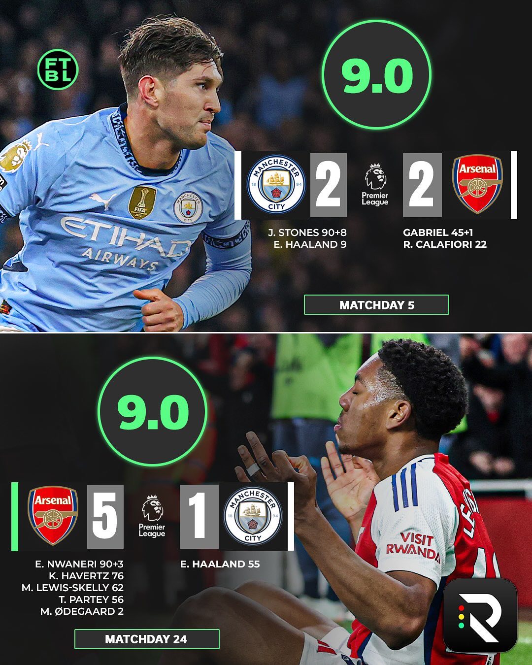 包含赛地聚焦——英超赛后热度飙升，国际米兰防线松动，态度坚定，赛季目标并未改变的词条