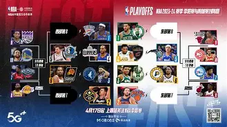 包含赛地聚焦：NBA季后赛今晨热度飙升；奥兰多魔术刷新队史纪录；话题不断；数据趋势出现新变化的词条