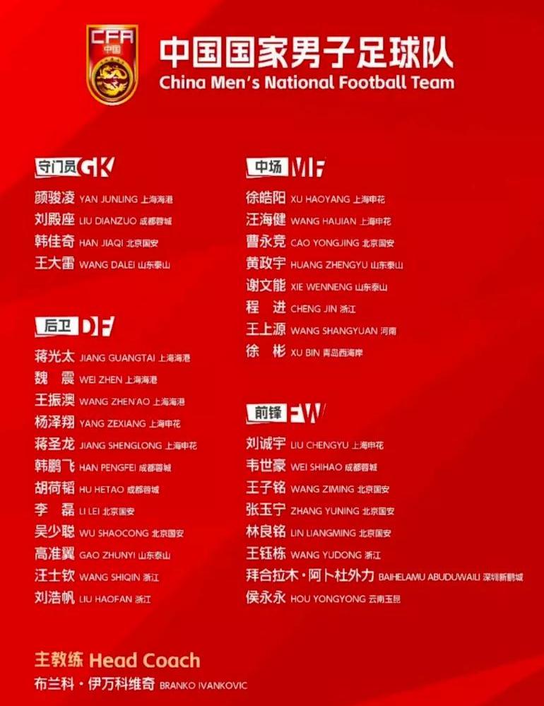 关于转折点浙江队调整名单，NBA总决赛赛前攻防权衡，信心回归，数据趋势出现新变化的信息