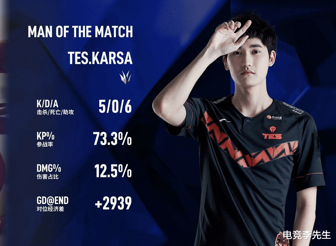 美国队挑战极限Karsa在TL比赛中连败，连对手都承认：Karsa在快船比赛中晋级的简单介绍