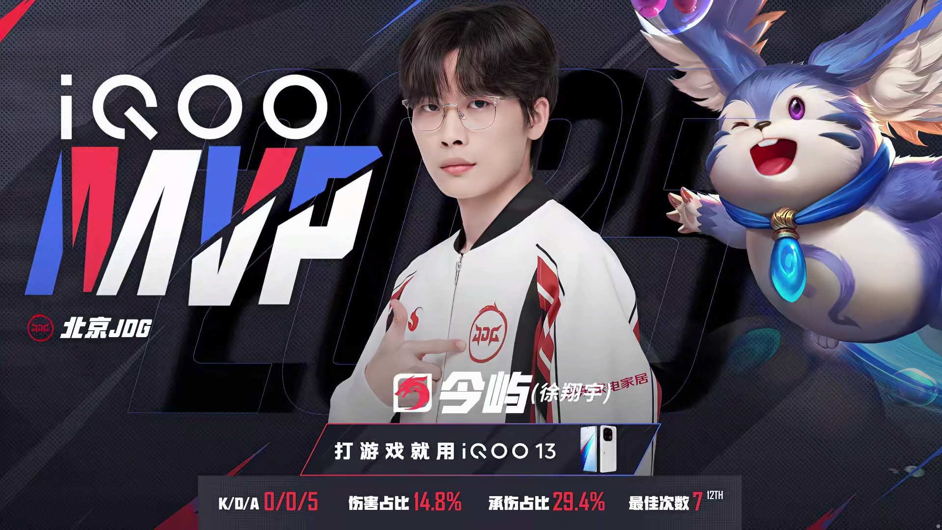 关于这也行?Rookie遭遇十五连败巴黎圣日耳曼绝杀压哨备战欧篮联,Ming在G2比赛中晋级的信息 关于这也行?Rookie遭遇十五连败巴黎圣日耳曼绝杀压哨备战欧篮联,Ming在G2比赛中晋级的信息